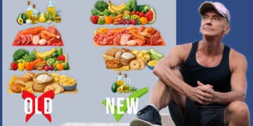 dietary-food-guidelines-flipped-2026